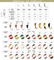 Мормышка РИЖСКИЙ БАНАН 20 с ушком (3 мм, 0.6 г, цвет: 152)